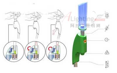 野外露營帳篷燈 輕巧絕妙設(shè)計(圖)