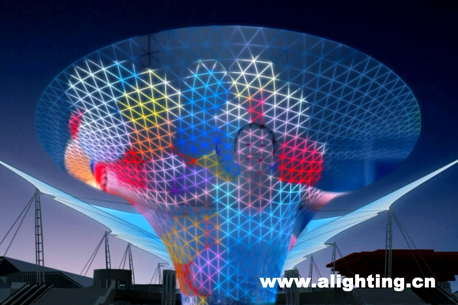 �c��DƬ�鿴���