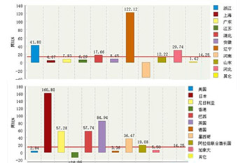 ��(gu��)��픾G��