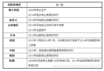 ����(k��)�_˹����